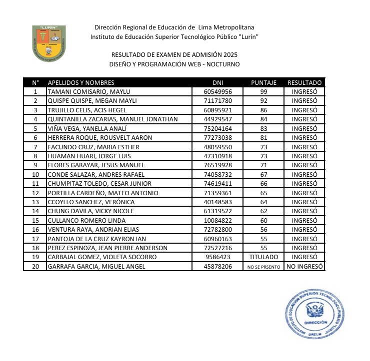 Resultado 3